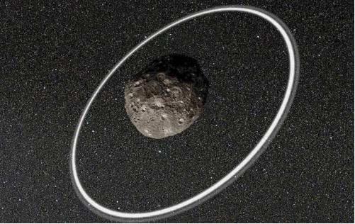 宇宙中有星球是扁平的？三种预言存在的天体，每一个都很惊人701 / 作者:joy3118 / 帖子ID:54034