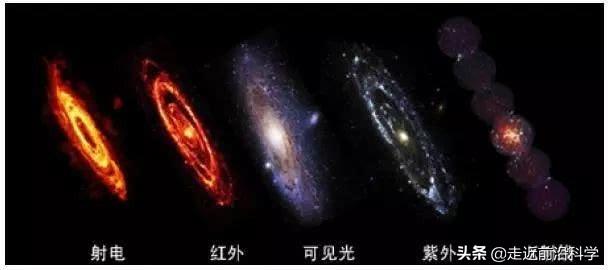 神秘的暗物质到底是什么东西？737 / 作者:哪吒2017 / 帖子ID:54093