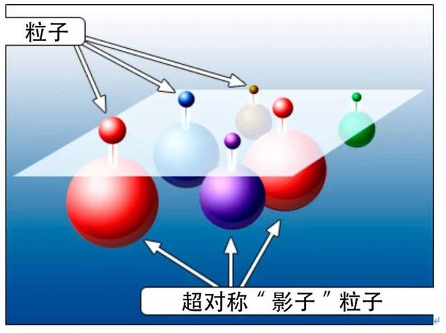 “真空灾难”是什么？它对于我们理解和认识宇宙有什么影响？823 / 作者:巴拿巴 / 帖子ID:54108