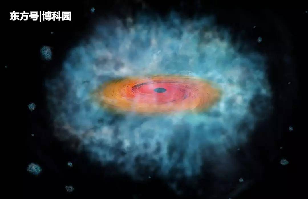 银河系中央黑洞突然食欲大增，但不会危及地球！所以大家请放宽心628 / 作者:kuaizio / 帖子ID:54132