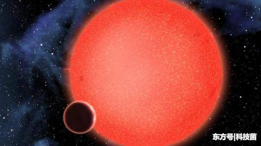 “地球二号”被找到，它距恒星仅209公里，星球却有大量液态水74 / 作者:zhoujingli / 帖子ID:54141