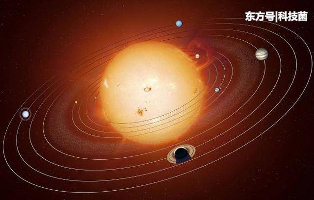 地球失去太阳，照样能千年、万年的活下去？科学家声称未来有戏508 / 作者:JYWQJUN / 帖子ID:54147