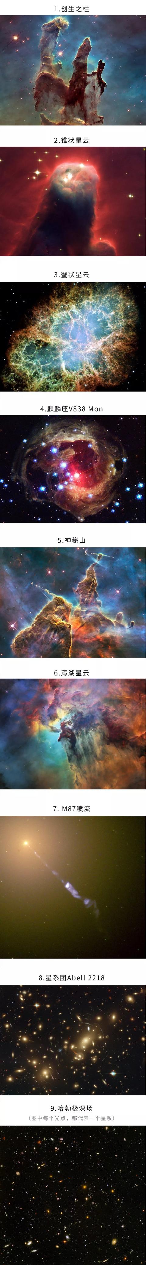 谈谈我对宇宙规律多样化的起源和探讨305 / 作者:忧伤428 / 帖子ID:54190