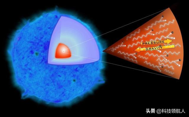 在最大质量的中子星和一个5个太阳质量的黑洞之间是什么？938 / 作者:老橡树1 / 帖子ID:54195