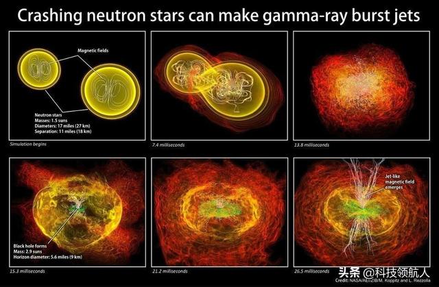 在最大质量的中子星和一个5个太阳质量的黑洞之间是什么？669 / 作者:老橡树1 / 帖子ID:54195