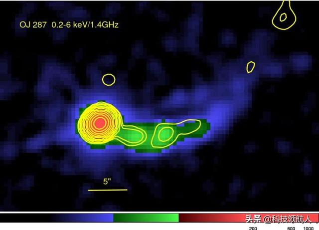 在最大质量的中子星和一个5个太阳质量的黑洞之间是什么？509 / 作者:老橡树1 / 帖子ID:54195