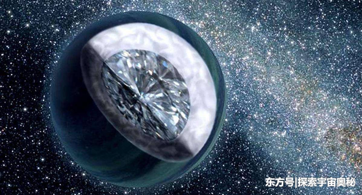 火星上发现的“蓝色水滴”被证实是宝石矿，人类能去开采吗？437 / 作者:象棋达人 / 帖子ID:54230