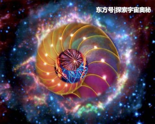 时间是真实存在的吗？量子力学或许能够解答这个问题152 / 作者:珍爱1103 / 帖子ID:54231