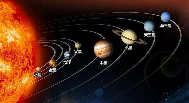 表面462℃的金星，在7亿年前可能是个宜居地球278 / 作者:keajoo / 帖子ID:54249