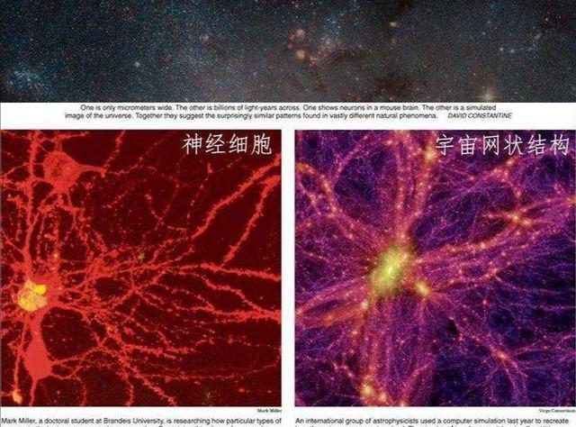宇宙是自然形成，还是大神级文明创造？先别下结论，看完再判断414 / 作者:5674152 / 帖子ID:54248