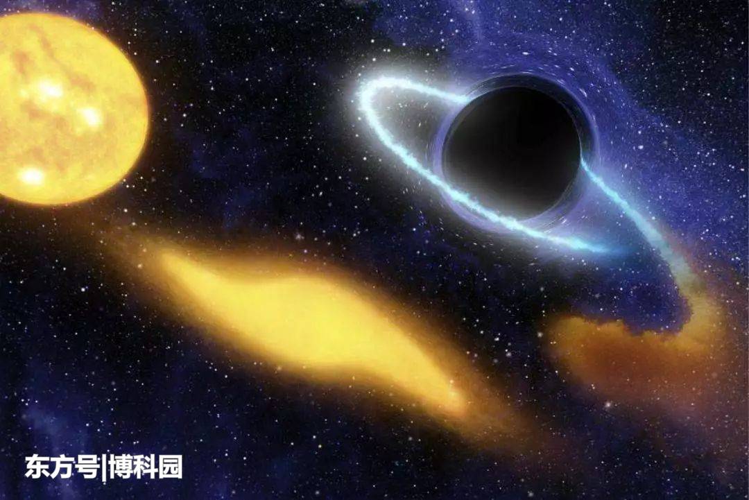 在3.75亿光年之外的飞鱼座，发现一个黑洞正在撕碎一颗恒星！723 / 作者:zzz222 / 帖子ID:54257