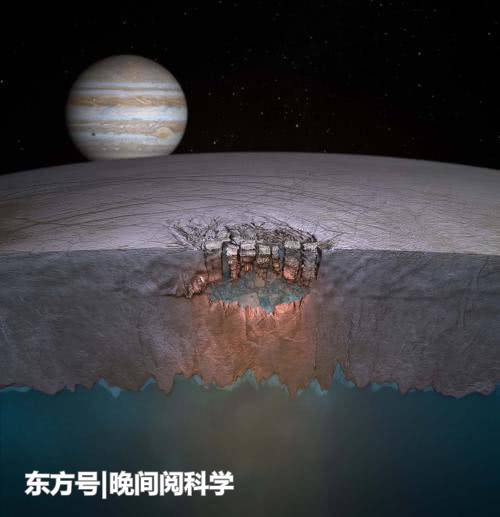 费米悖论为什么可怕？让科学家告诉你答案150 / 作者:屎壳郎秧 / 帖子ID:54266