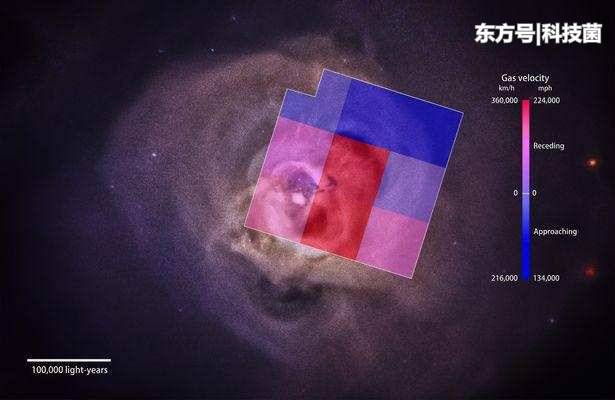 银河长达10万光年, 有比银河系大3万倍星系, 应验费米悖论581 / 作者:gonet8 / 帖子ID:54268