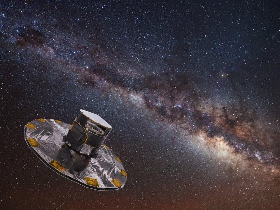 费米悖论错了？新研究称，外星人通过星系规律来实现星系跳跃792 / 作者:ctlMtMMm / 帖子ID:54269