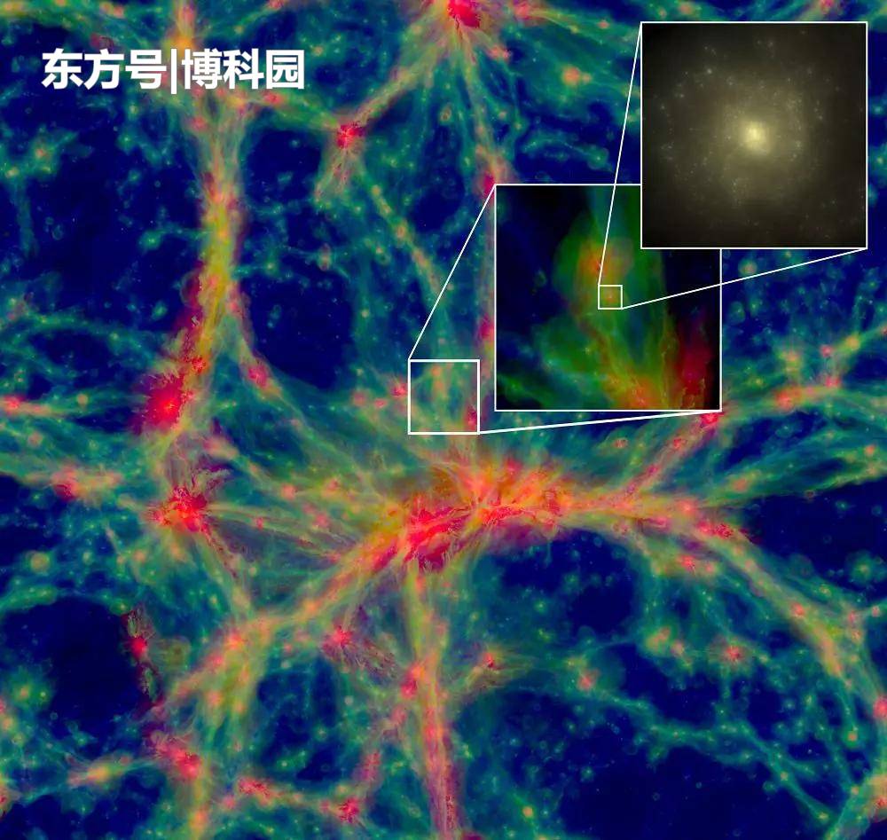 神秘的宇宙森林：原始黑洞或能揭示暗物质本质！750 / 作者:后会无期846 / 帖子ID:54270