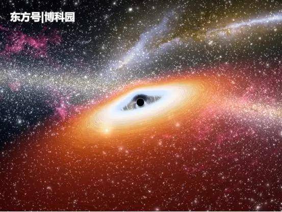 神秘的宇宙森林：原始黑洞或能揭示暗物质本质！598 / 作者:后会无期846 / 帖子ID:54270