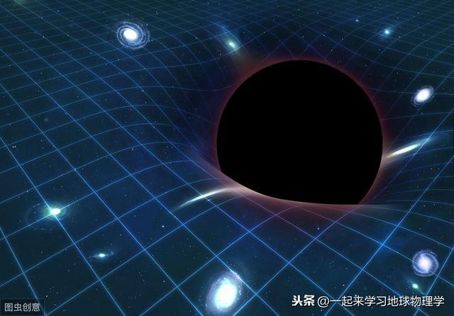 对宇宙的结构认识上，爱因斯坦提出时空与物质间具有统一性的观点932 / 作者:fytvop / 帖子ID:54279