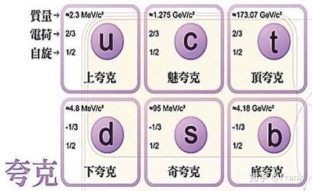 光不是没质量的吗，黑洞凭什么吸住光？947 / 作者:我放心你带套猛 / 帖子ID:54314