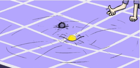 光不是没质量的吗，黑洞凭什么吸住光？512 / 作者:我放心你带套猛 / 帖子ID:54314