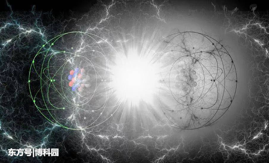 为什么宇宙正物质比反物质多得多？超高能希格斯玻色子或是关键！994 / 作者:z363046305 / 帖子ID:54324