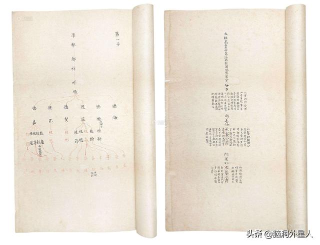 清朝皇族为什么分封土地？401 / 作者:cornil / 帖子ID:54337