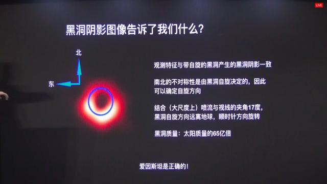 为什么黑洞可以删除宇宙中的信息，黑洞信息悖论是目前最好的解释908 / 作者:傲雪风 / 帖子ID:54341