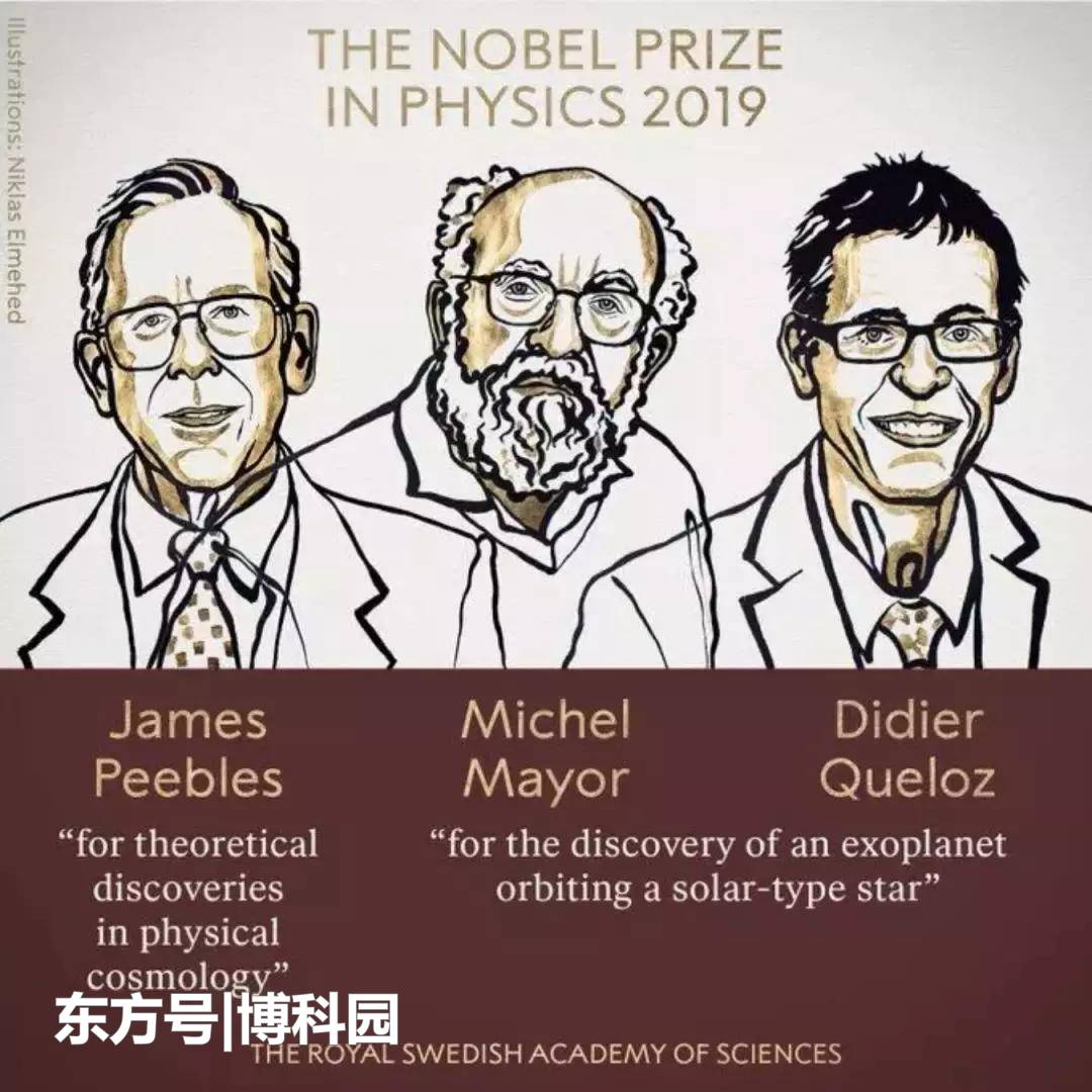 解读2019诺贝尔物理学奖：重新认识我们在宇宙中的位置！909 / 作者:JaStE / 帖子ID:54347