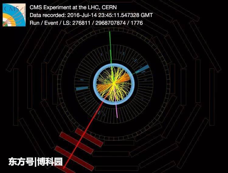 首次测量到顶夸克的质量变化！或将突破标准模型，发现新物理学！31 / 作者:LThhVopG / 帖子ID:54348