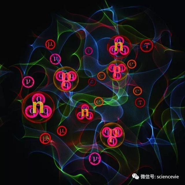 宇宙诞生的第一秒发生了什么？82 / 作者:敢想敢做敢拼 / 帖子ID:54368