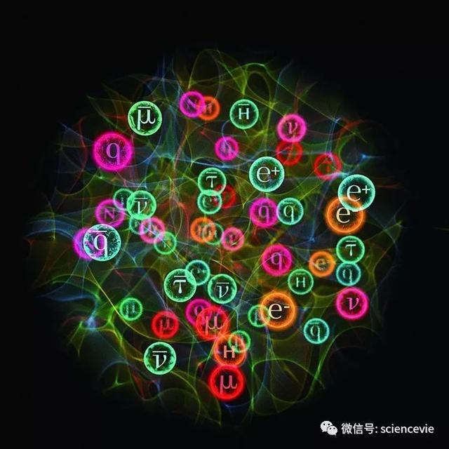 宇宙诞生的第一秒发生了什么？747 / 作者:敢想敢做敢拼 / 帖子ID:54368