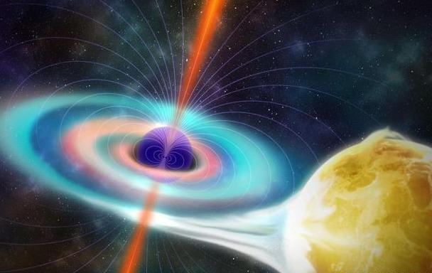第九大行星若是黑洞，将印证这种天体的存在，科学家寻觅已久5 / 作者:wangliqxm / 帖子ID:54373