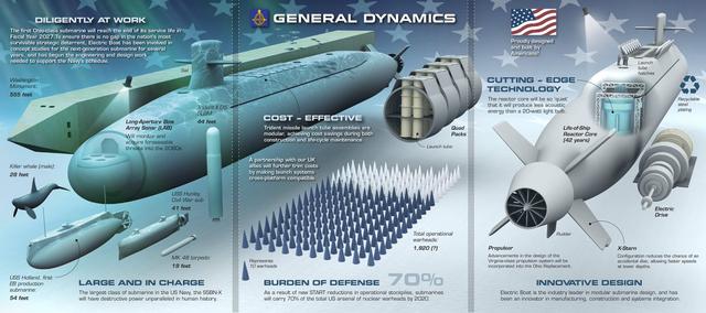 美国研制任何人想象不到的武器，难道要造飞碟吗？黑科技有哪些？265 / 作者:楚一帆 / 帖子ID:54375