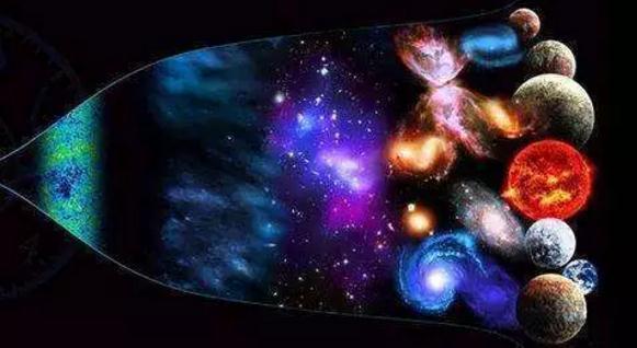 根据宇宙文明方程式来推算的话，外星人来到地球的可能性有多大757 / 作者:123457080 / 帖子ID:54380