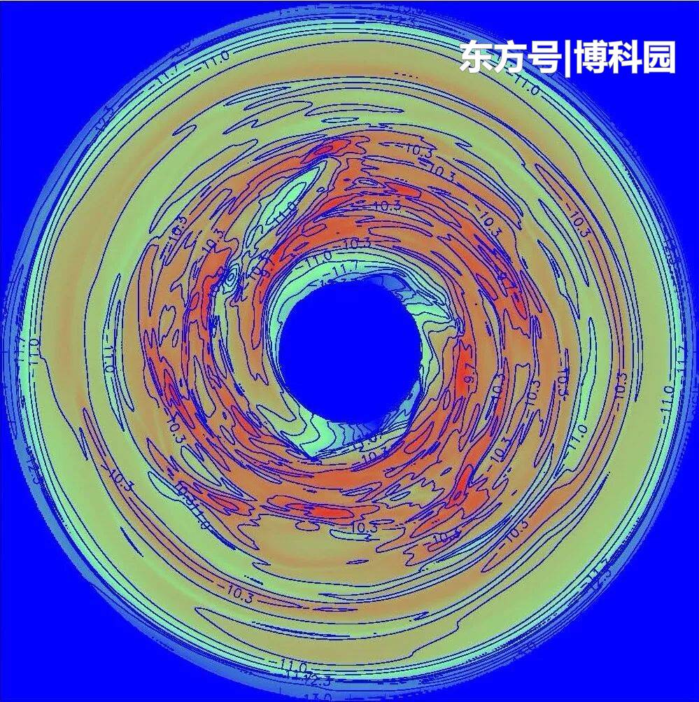 新研究表明：有一群尚未被发现的类木星，围绕着类太阳恒星运行！182 / 作者:内托体头 / 帖子ID:54384