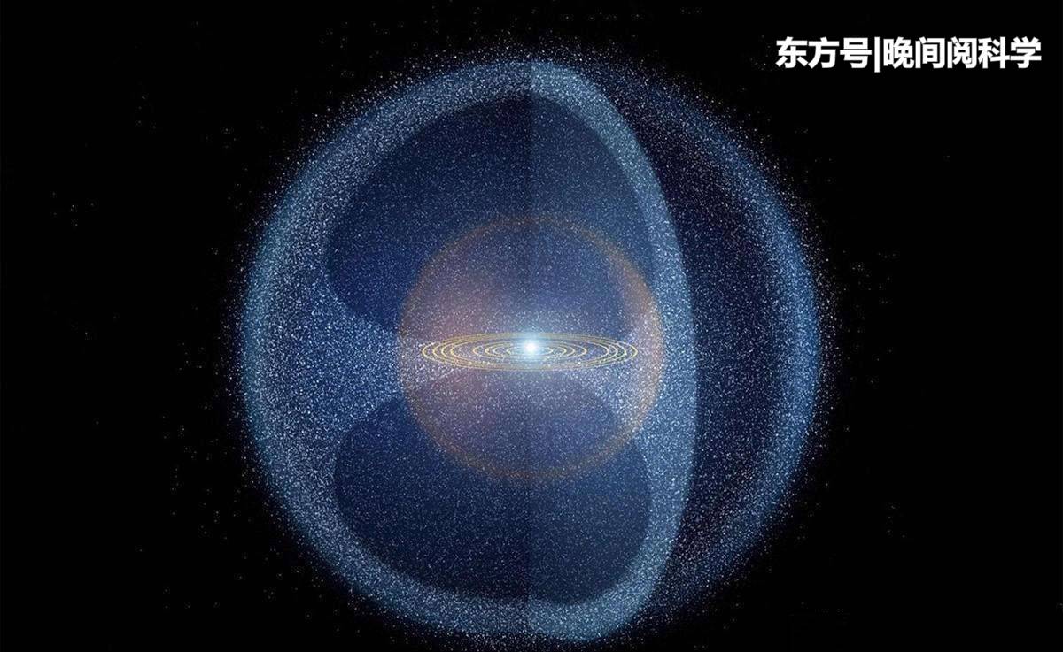 1977年离开地球的旅行者二号，100万年后会在哪里？516 / 作者:南黑天家 / 帖子ID:54387