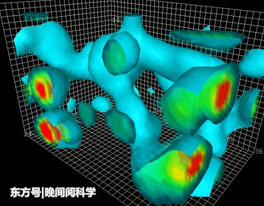 科学家在人脑内发现“多维宇宙”，人脑或是打开11维空间的钥匙113 / 作者:落日五湖W / 帖子ID:54392