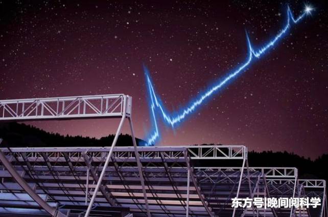 宇宙传来神秘信号，已重复了8次，真的是他们在联系人类？754 / 作者:lkamxmk / 帖子ID:54393