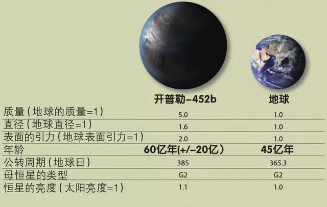 外星人越来越难找917 / 作者:想出轨逗 / 帖子ID:54416