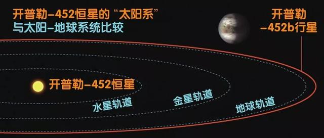 外星人越来越难找515 / 作者:想出轨逗 / 帖子ID:54416