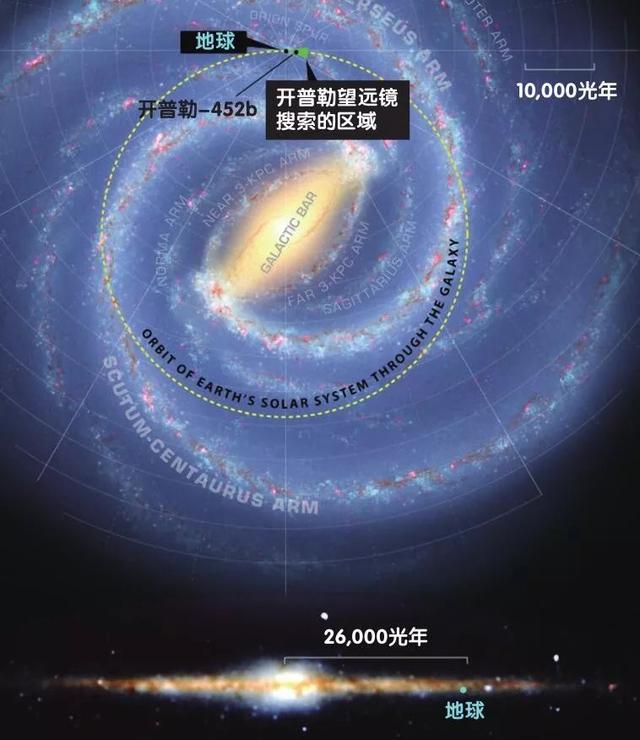 外星人越来越难找531 / 作者:想出轨逗 / 帖子ID:54416