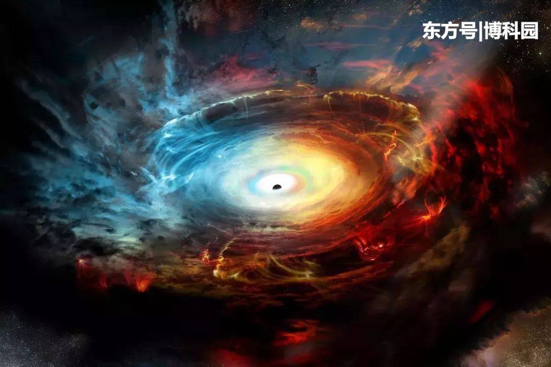黑洞就是个大坏蛋，除了搞破坏，还阻碍矮星系的生长！674 / 作者:明绍宗朱聿键鼻 / 帖子ID:54439