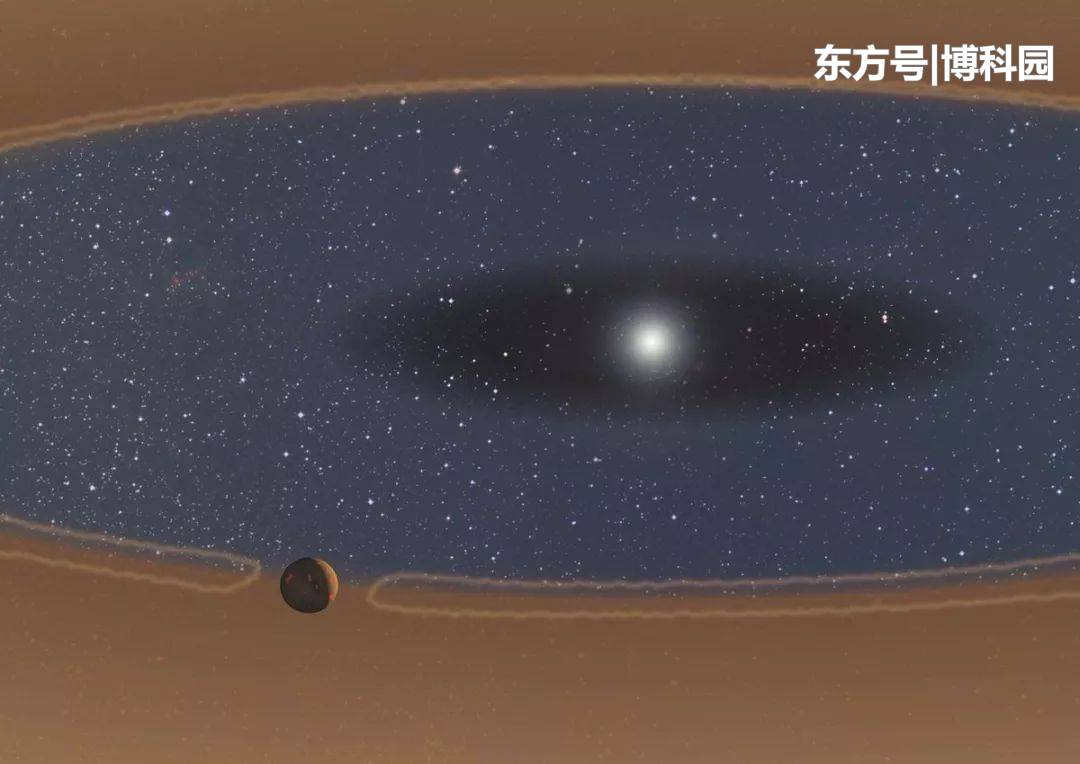 恒星系统也会护犊子！设置屏障，保护新生行星不被恒星吞噬！531 / 作者:6363 / 帖子ID:54440