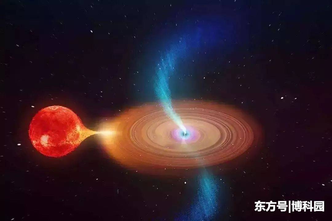 在距离银河系1万光年外，发现一黑洞中心，产生剧烈的耀斑！676 / 作者:王太保 / 帖子ID:54444