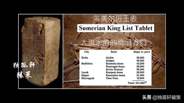 从我国上古神话中发现人类起源神秘的巧合874 / 作者:特朗普大爷 / 帖子ID:54453