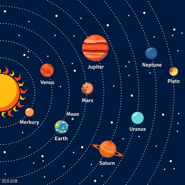 宇宙那么大！为什么我们看不到其他文明？此文带你看懂费米悖论701 / 作者:雍不言弃 / 帖子ID:54475