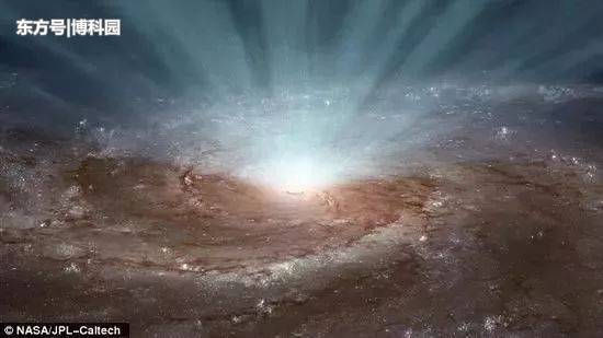 已知最亮的活动星系核，超过10万亿倍太阳光度！939 / 作者:成哥337 / 帖子ID:54483