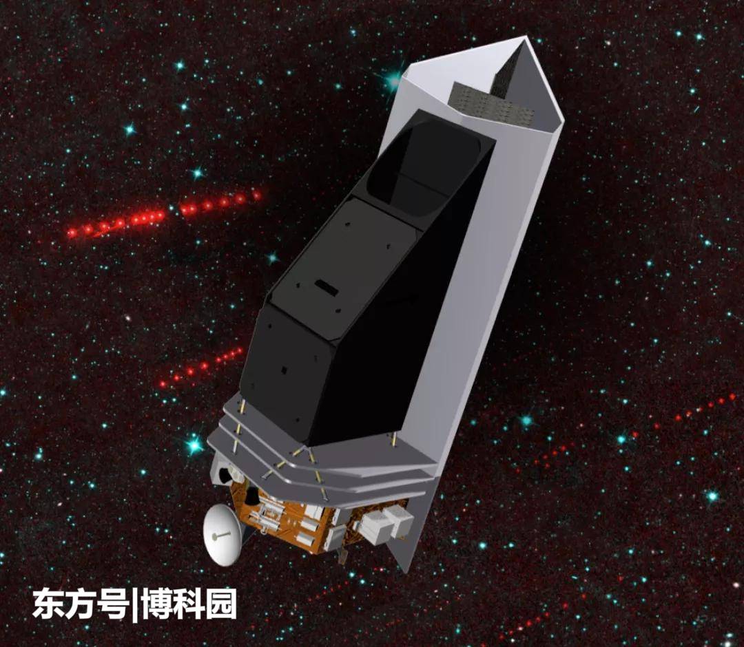 NASA拟打造新望远镜，助地球防御危险小行星！1000 / 作者:happy66.net / 帖子ID:54492