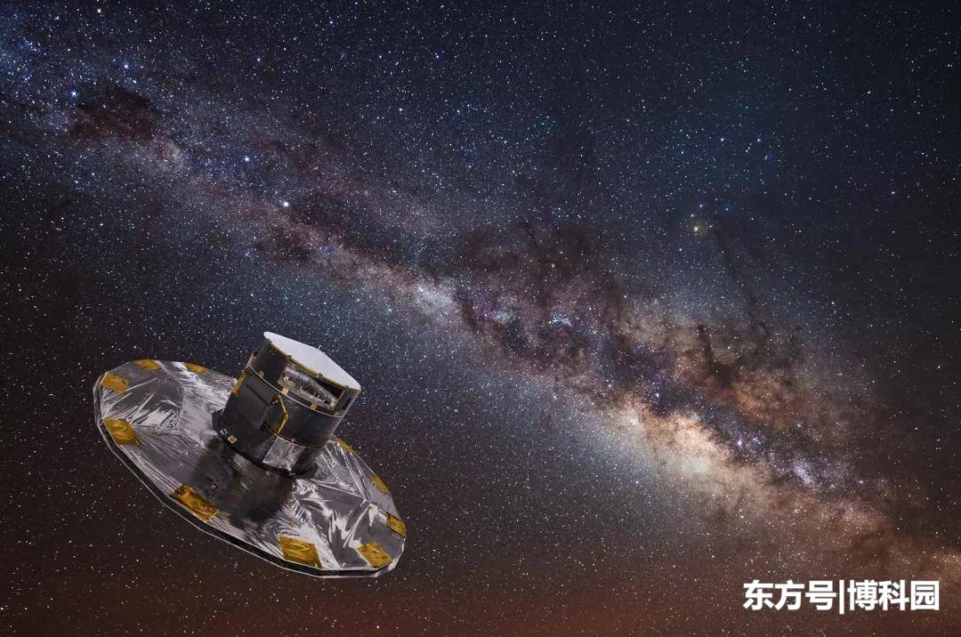 外星人都去哪儿了？盘点这些潜在的答案346 / 作者:qdzs2000 / 帖子ID:54495