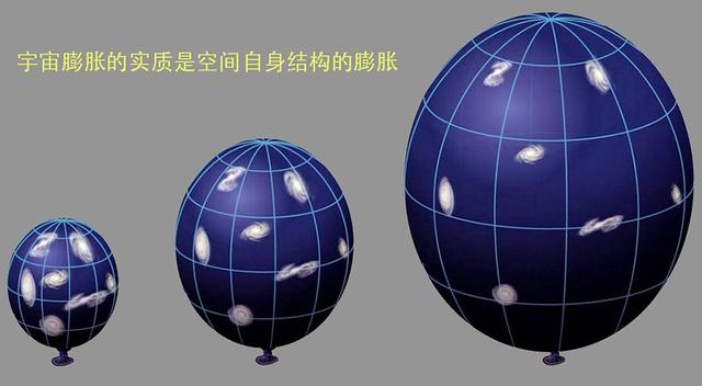 到达宇宙“边缘”会看到什么？三种可能的景象，颠覆你的认知225 / 作者:忘不了情 / 帖子ID:54505