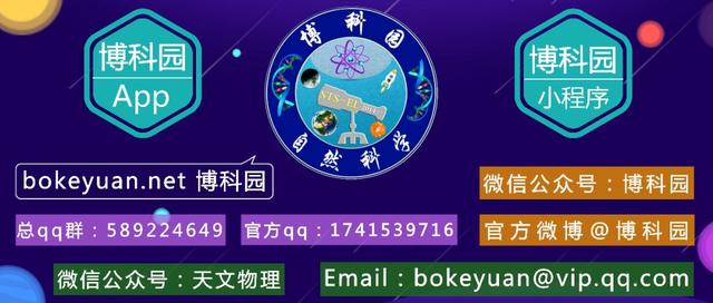 宇宙诞生前没有时间和空间！无边界条件揭示了宇宙的量子起源750 / 作者:yehangdy / 帖子ID:54507